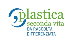 Second life plastic